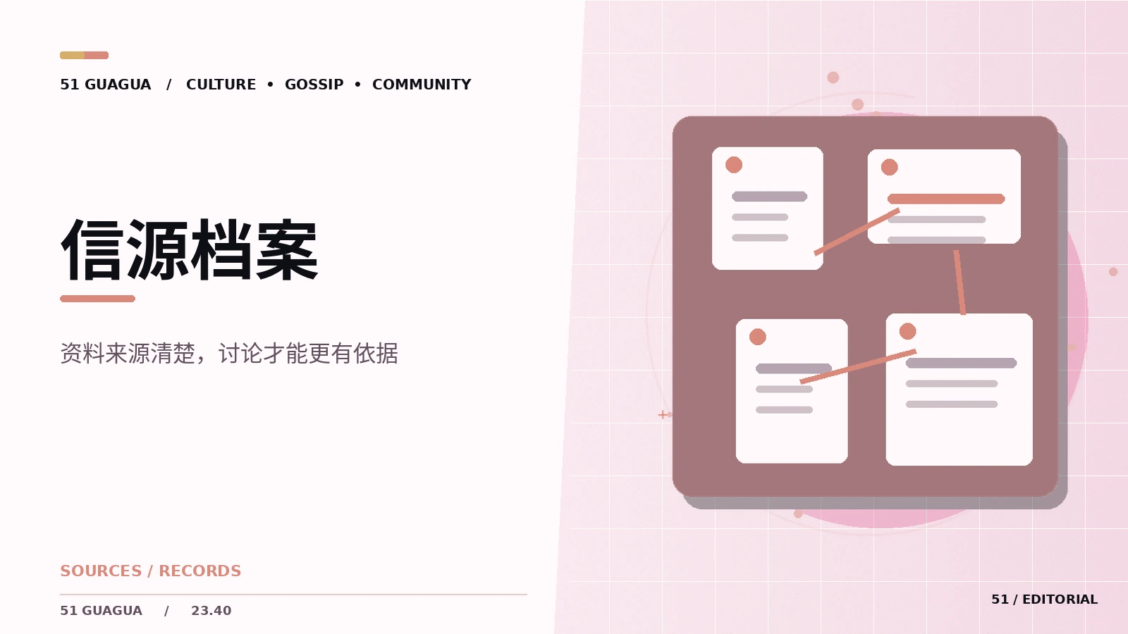 设定集与正片之间有什么关系